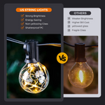 Load image into Gallery viewer, Solar Patio String Light 11 Lights
