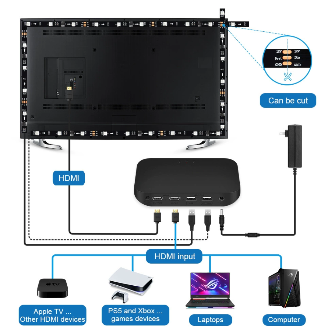 Smart HDMI Wi-Fi Sync LED Backlight TV Strip Lights