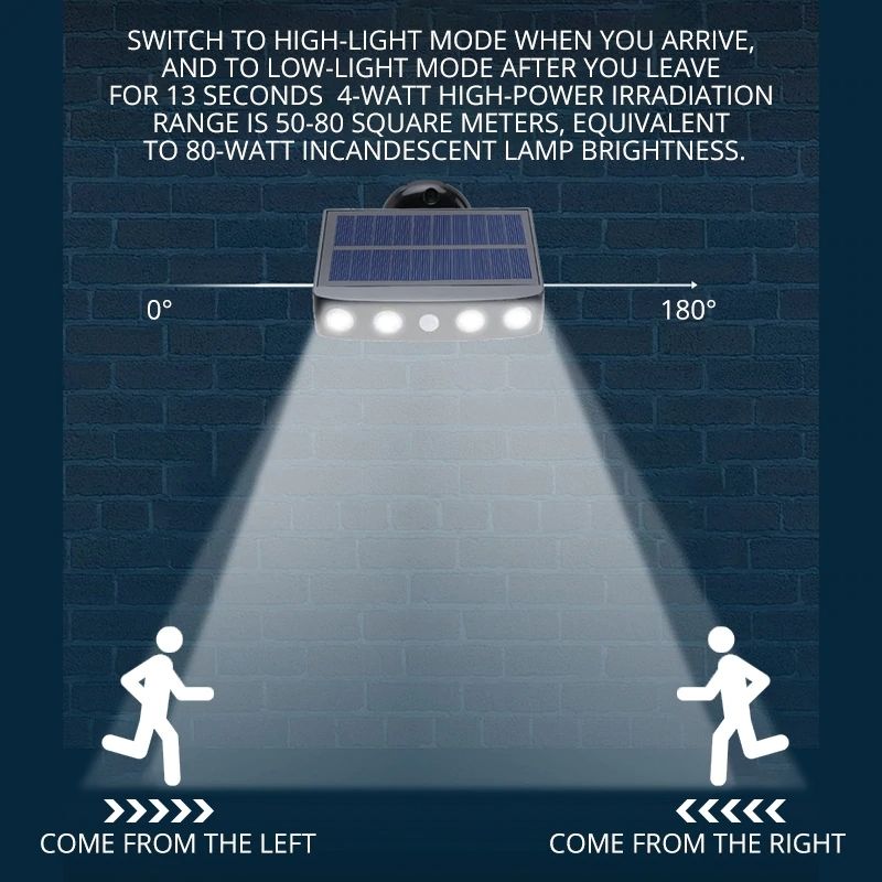 Outdoor LED Solar Spotlight Lamp