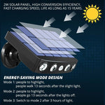 Load image into Gallery viewer, Outdoor LED Solar Spotlight Lamp
